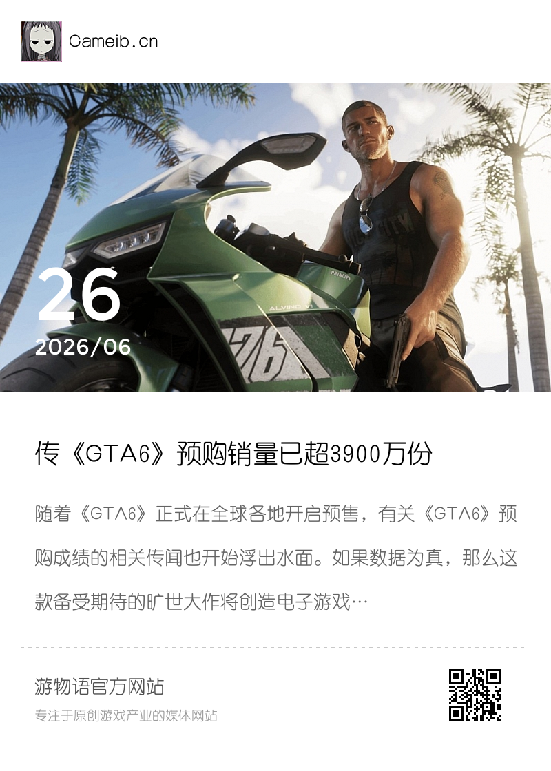 传《GTA6》预购销量已超3900万份！收入超过30亿美元分享封面